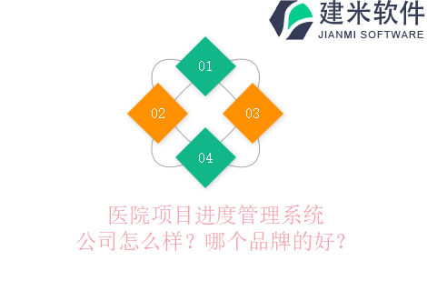 院项目进度管理系统公司怎么样？哪个品牌的好？