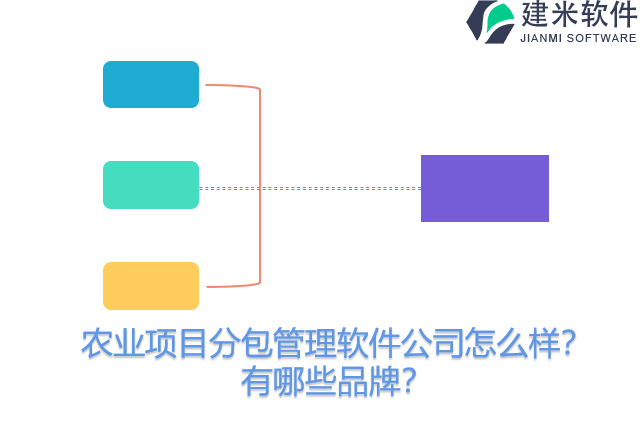 农业项目分包管理软件公司怎么样？有哪些品牌？