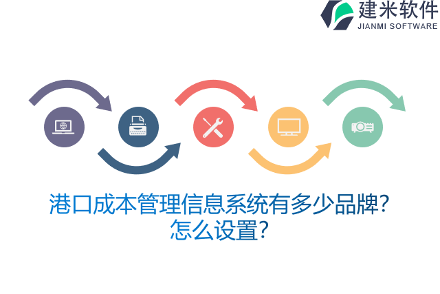 港口成本管理信息系统有多少品牌？怎么设置？