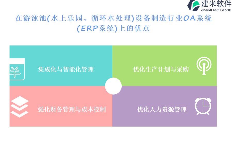 提高(排污、喷灌）设备制造行业OA系统、ERP系统的益处