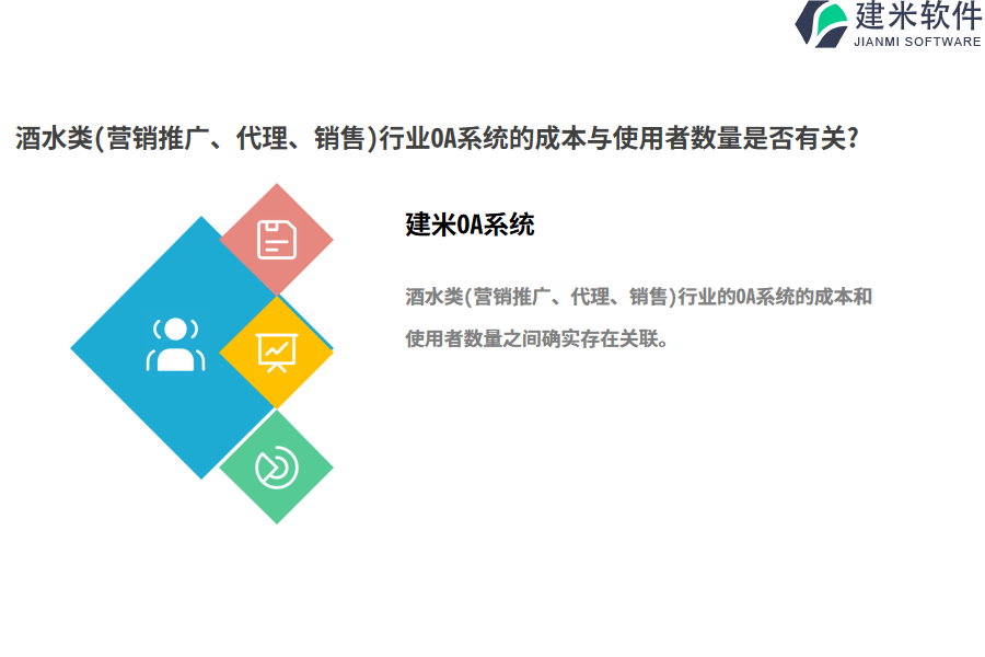 酒水类(营销推广、代理、销售)行业OA系统的成本与使用者数量是否有关