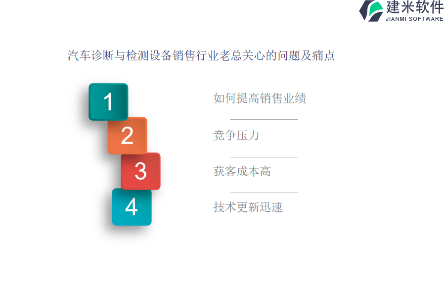 汽车诊断与检测设备销售OA系统、ERP系统的价值体现在哪些方面