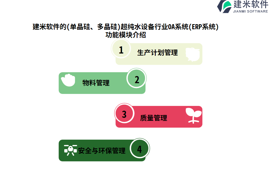 建米软件的(单晶硅、多晶硅)超纯水设备行业OA系统(ERP系统)功能模块介绍