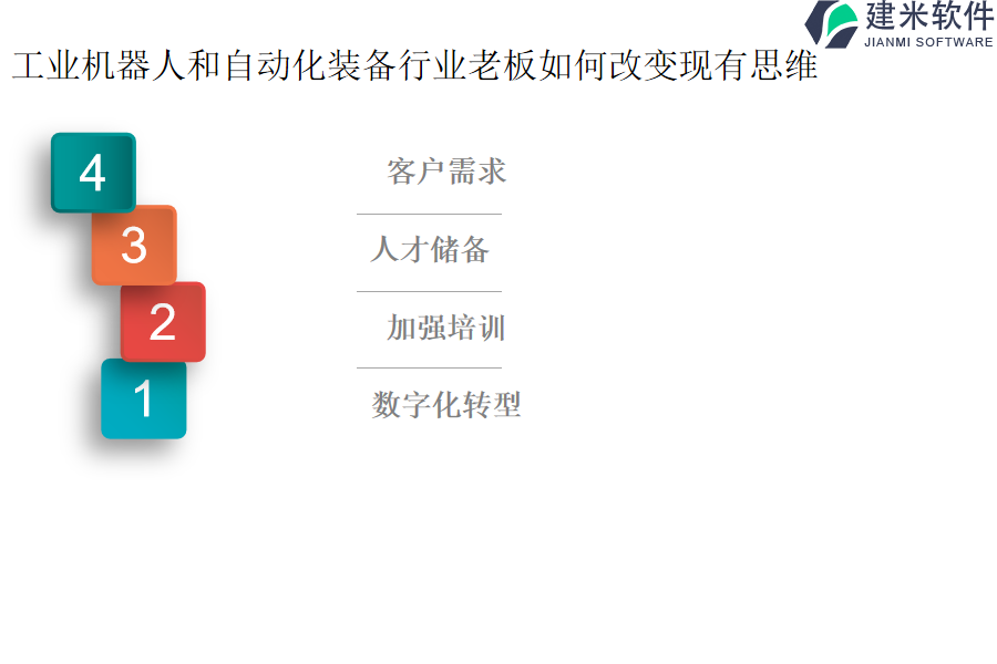 工业机器人和自动化装备行业OA系统、ERP管理系统