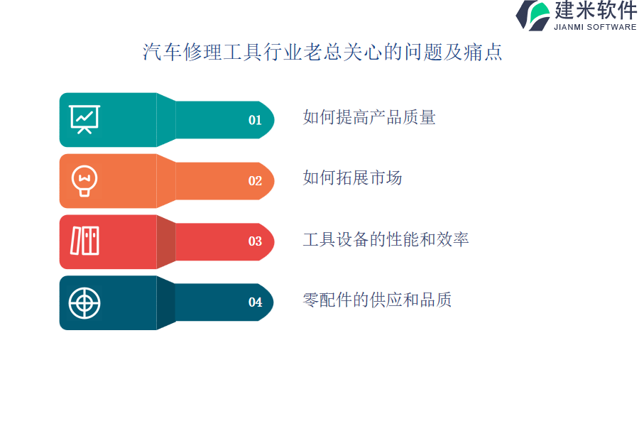 汽车修理工具行业OA系统、ERP系统的优越之处有哪些