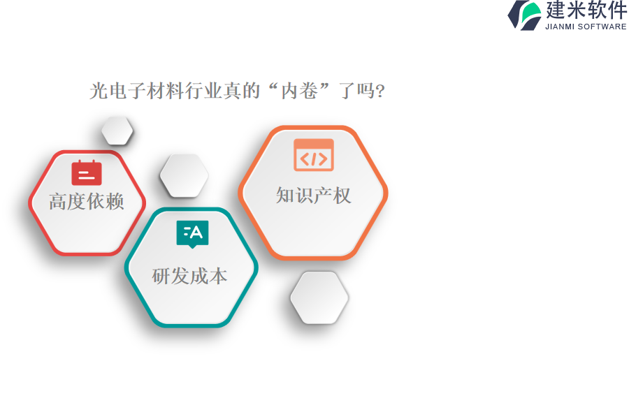 光电子材料行业OA系统、ERP管理系统需要多少金钱