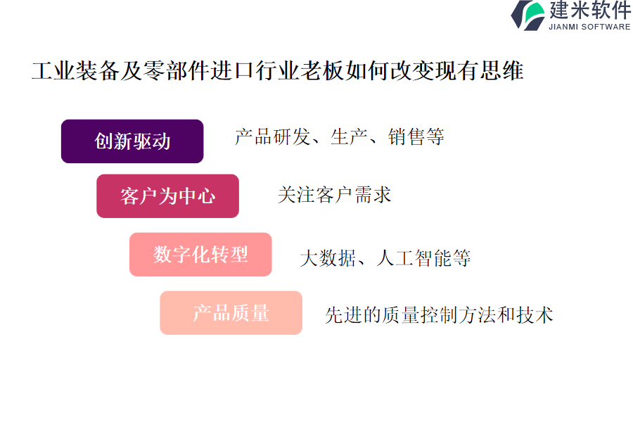 工业装备及零部件进口行业OA系统、ERP管理系统