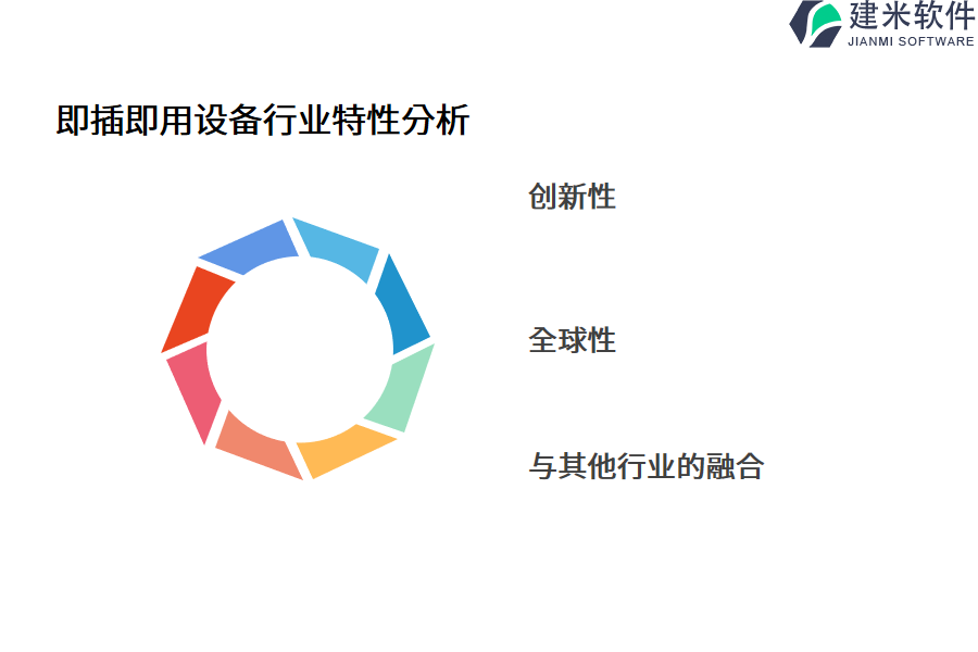 即插即用设备行业特性分析