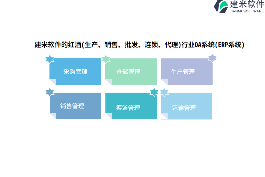 建米软件的红酒(生产、销售、批发、连锁、代理)行业OA系统(ERP系统)功能模块介绍