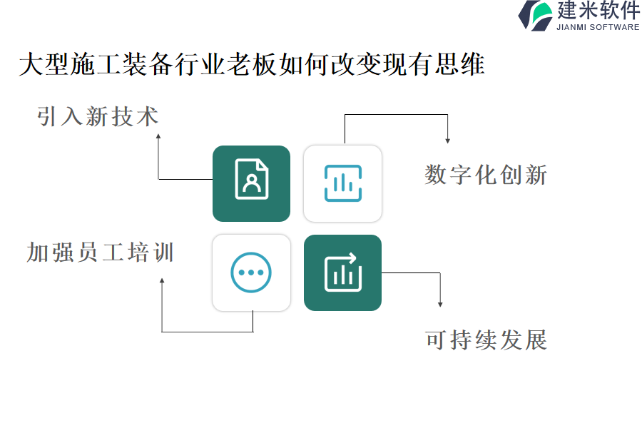 大型施工装备行业OA系统、ERP管理系统哪个更便宜？