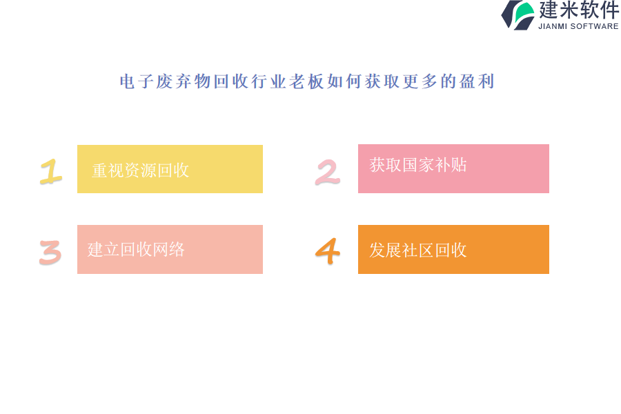 电子废弃物(处理、回收)行业老板如何获取更多的盈利