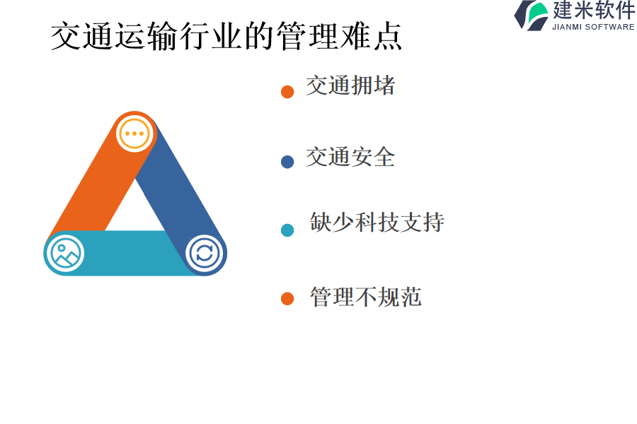 交通运输行业的管理难点