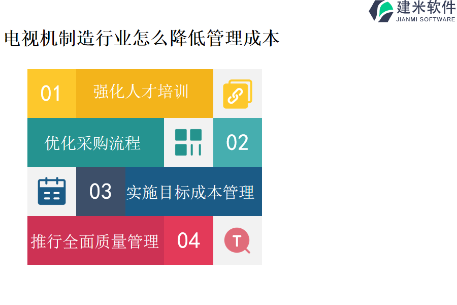 电视机制造行业怎么降低管理成本