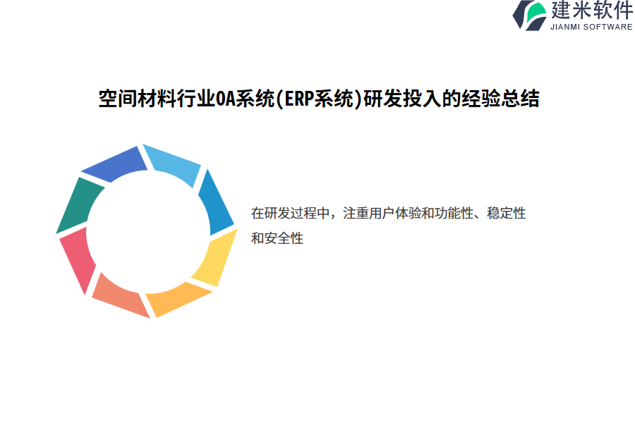 空间材料行业OA系统(ERP系统)研发投入的经验总结