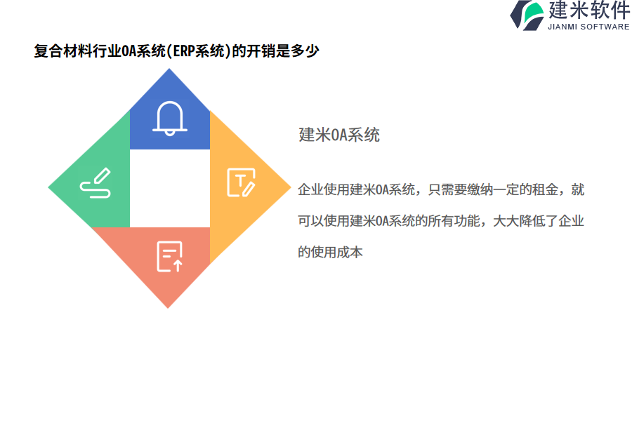 复合材料行业OA系统(ERP系统)的开销是多少