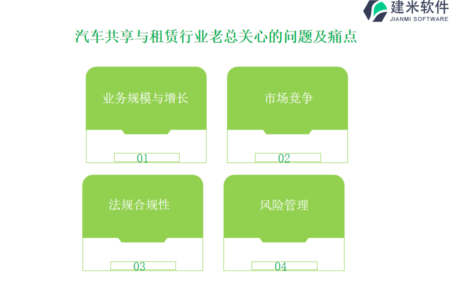 汽车共享与租赁行业OA系统、ERP系统能带来哪些好处