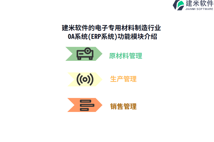 建米软件的电子专用材料制造行业OA系统(ERP系统)功能模块介绍