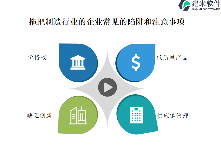 拖把制造行业OA系统、ERP系统的作用及其对项目成本管控的贡献