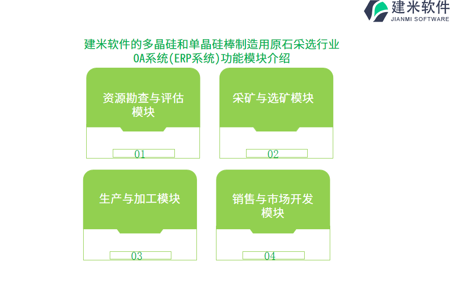 建米软件的多晶硅和单晶硅棒制造用原石采选行业OA系统(ERP系统)功能模块介绍