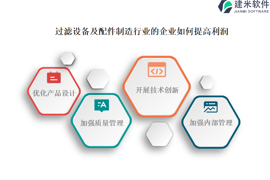 过滤设备及配件制造行业OA系统、ERP系统如何优化任务分配