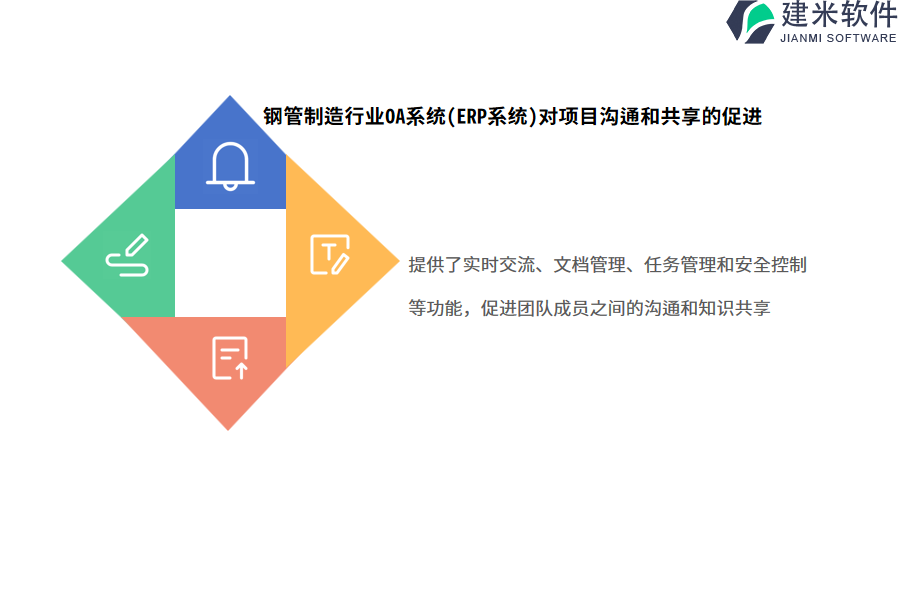 钢管制造行业OA系统(ERP系统)对项目沟通和共享的促进