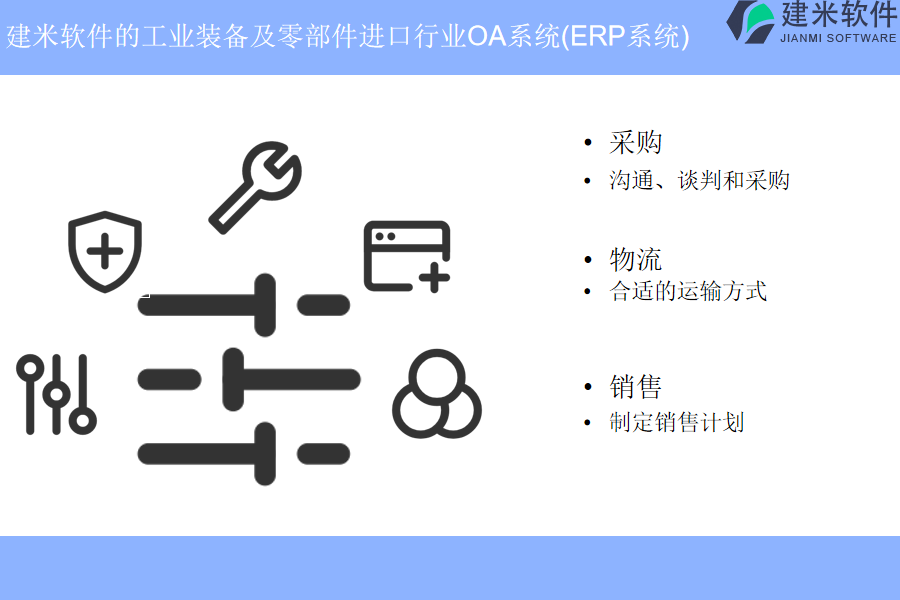 建米软件的工业装备及零部件进口行业OA系统(ERP系统)