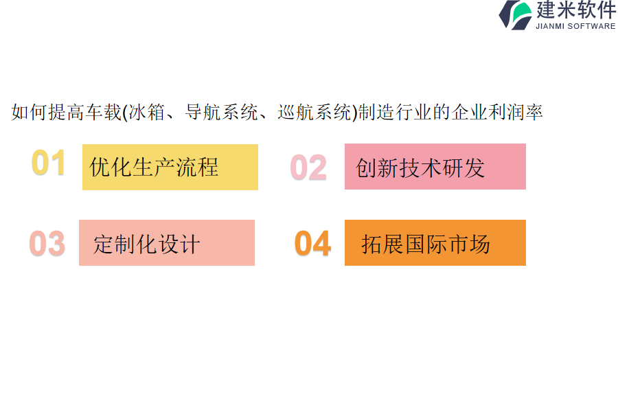 车载（冰箱、导航系统、巡航系统）制造行业OA系统、ERP管理系统