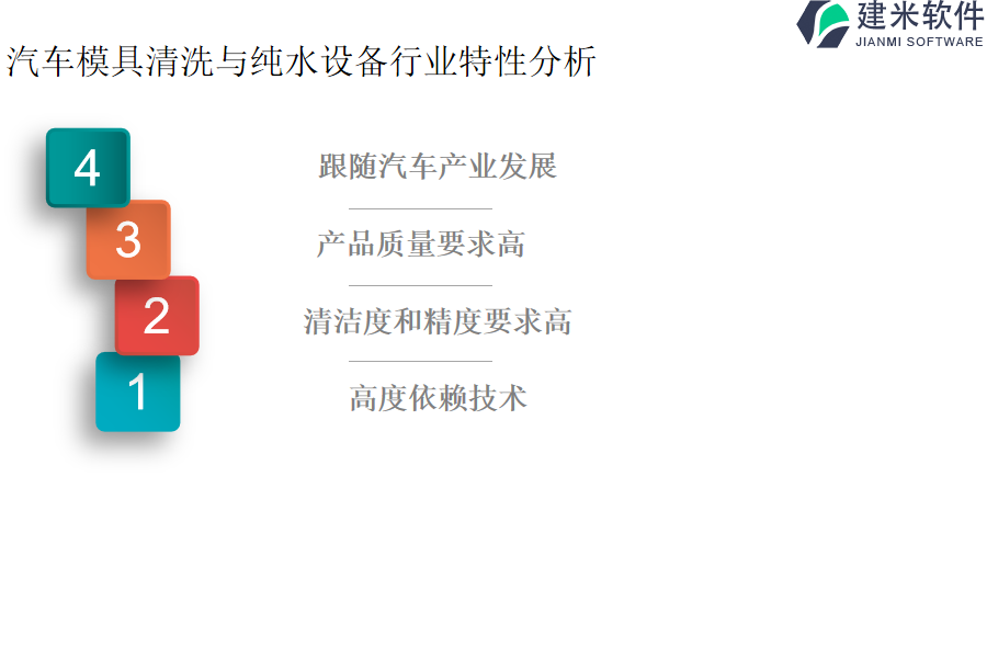 汽车模具清洗与纯水设备行业特性分析