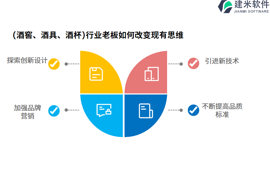 如何比较(酒窖、酒具、酒杯)行业OA系统、ERP系统的功能?