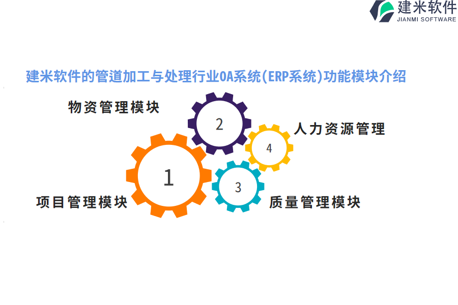 建米软件的管道加工与处理行业OA系统(ERP系统)功能模块介绍