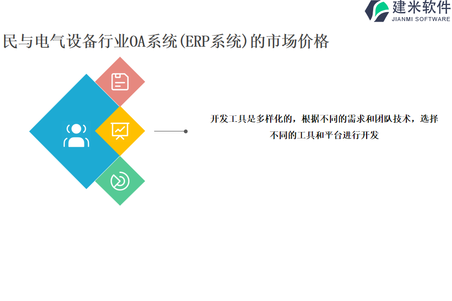 民与电气设备行业OA系统(ERP系统)的市场价格