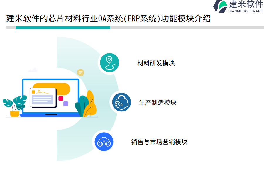 建米软件的芯片材料行业OA系统(ERP系统)功能模块介绍