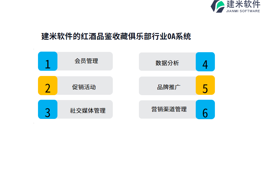 建米软件的红酒品鉴收藏俱乐部行业OA系统功能模块介绍