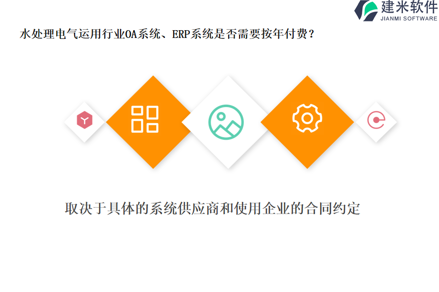 水处理电气运用行业OA系统、ERP系统是否需要按年付费?