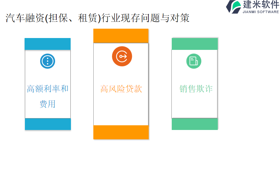 汽车融资（担保、租赁）行业OA系统、ERP管理系统