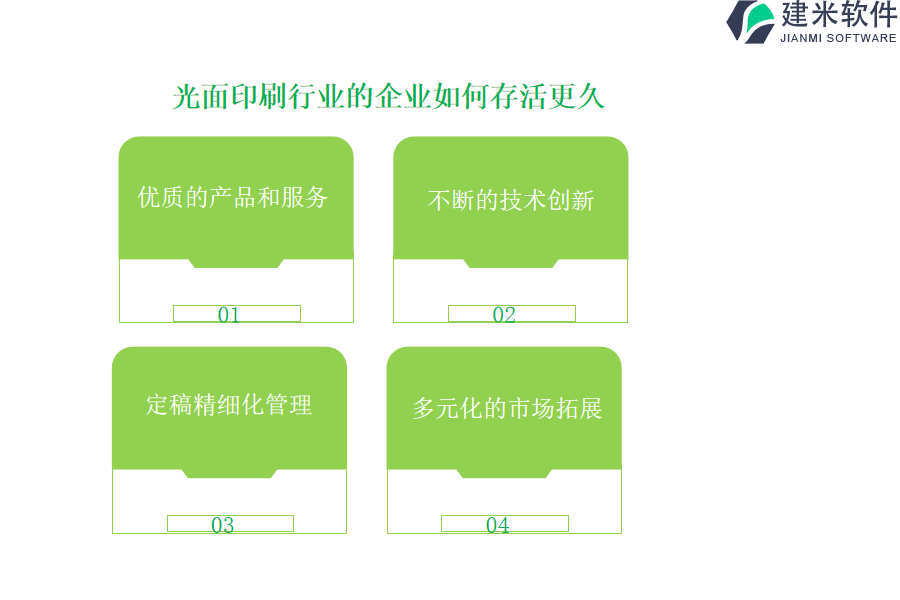 光面印刷行业OA系统、ERP系统哪个好用？