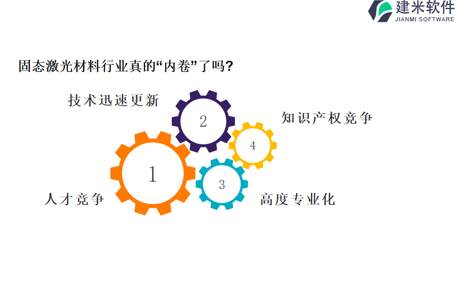 固态激光材料行业OA系统、ERP管理系统的成本开支是多少