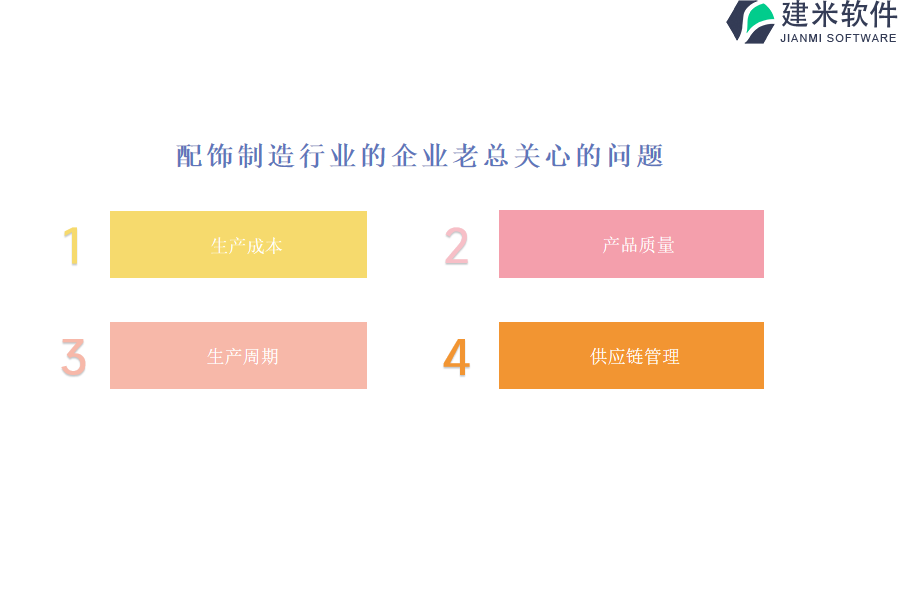 通过配饰制造行业OA系统、ERP系统实现项目的财务管理和预测