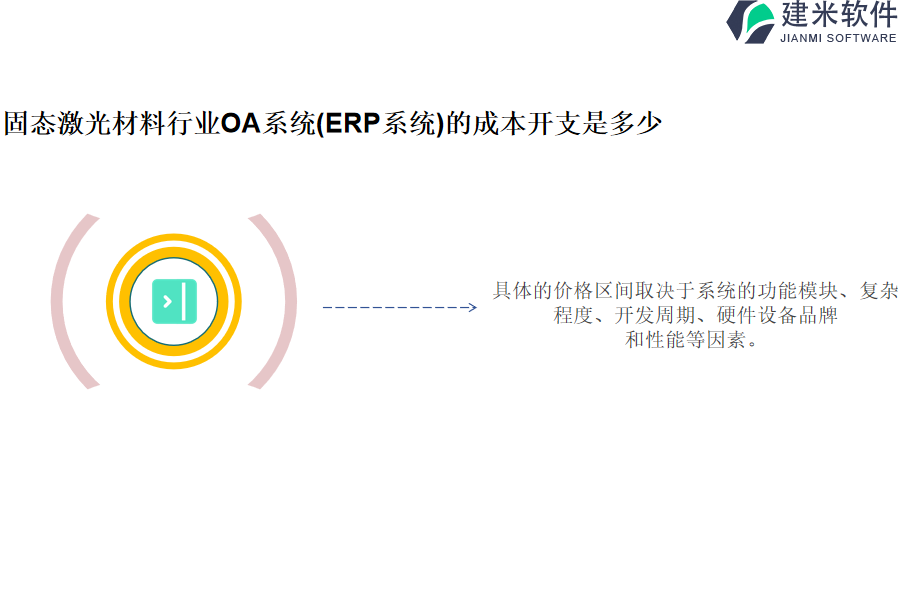 固态激光材料行业OA系统(ERP系统)的成本开支是多少