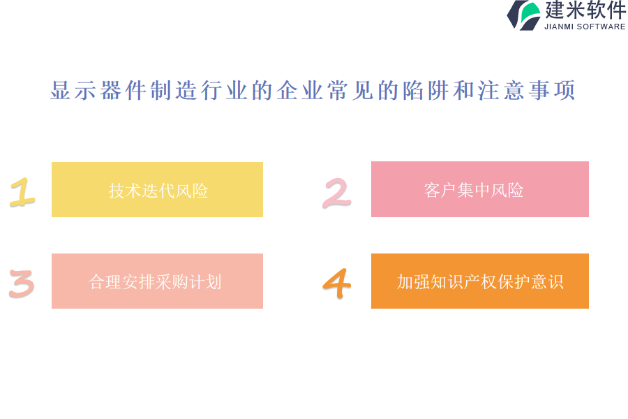 显示器件制造行业OA系统、ERP系统如何提高项目团队的协同效率