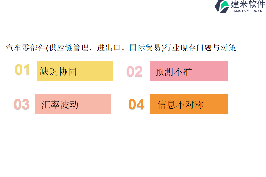 汽车零部件（供应链管理、进出口、国际贸易）行业OA系统、ERP管理系统