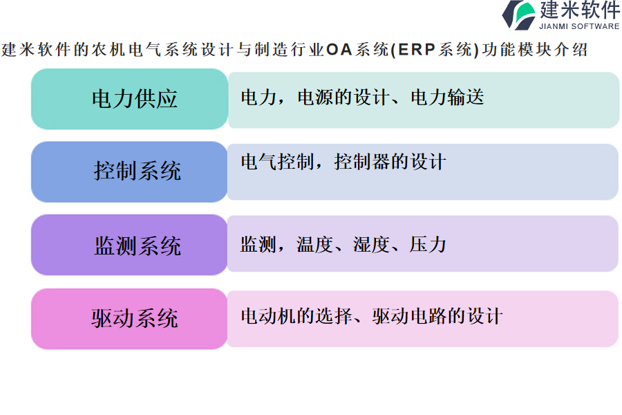 建米软件的农机电气系统设计与制造行业OA系统(ERP系统)功能模块介绍