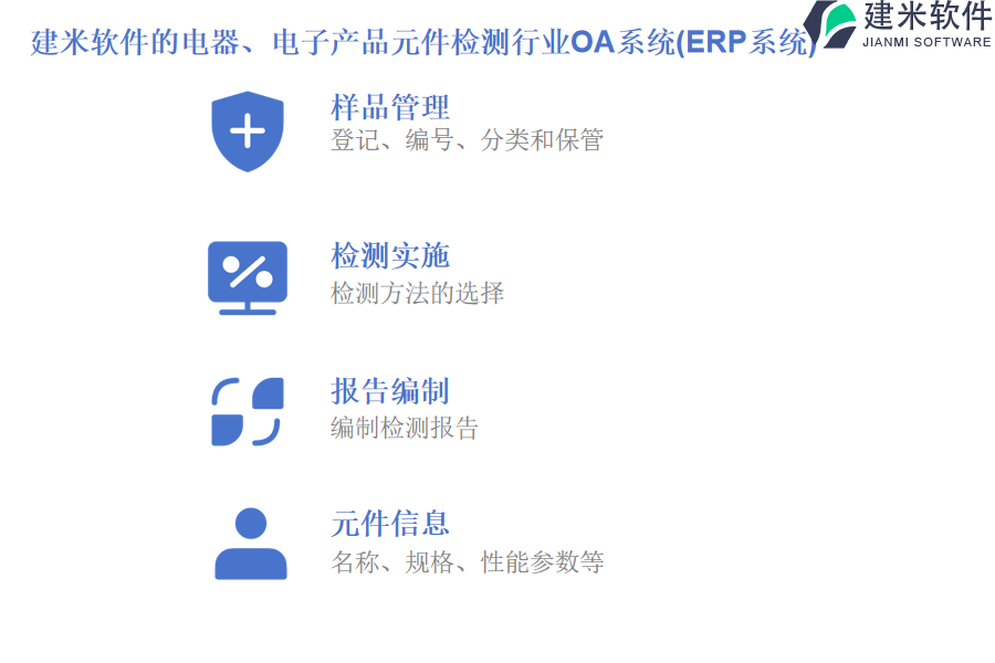 建米软件的电器、电子产品元件检测行业OA系统(ERP系统)