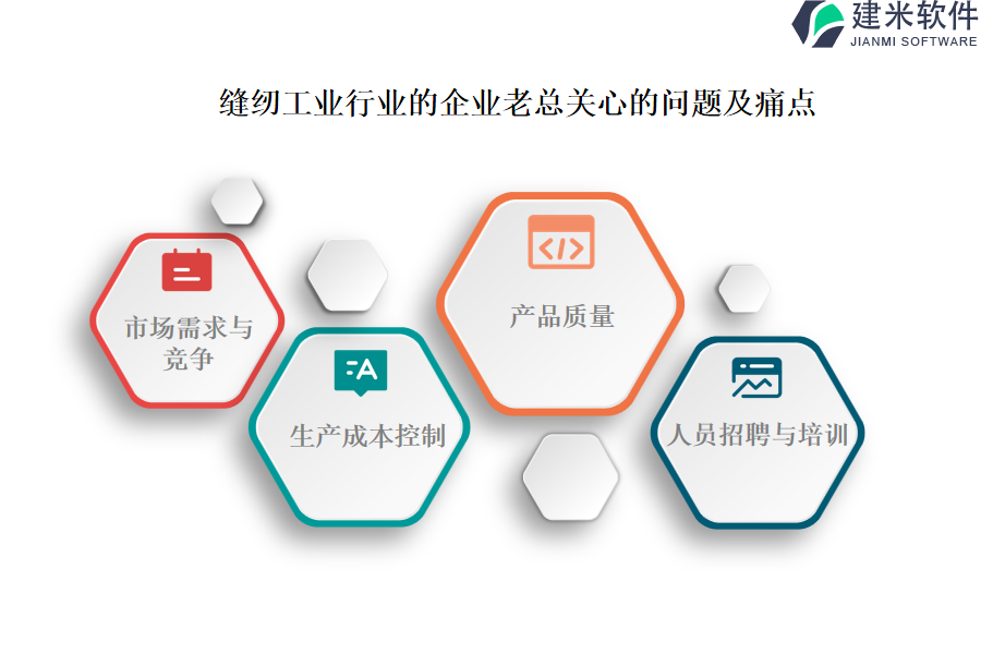 利用缝纫工业行业OA系统(ERP系统)实现项目管理