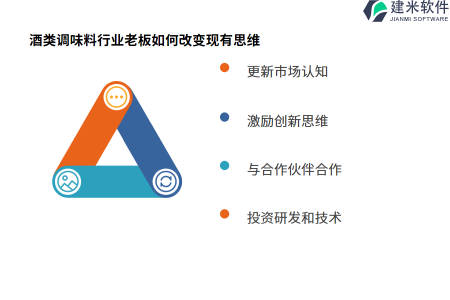 酒类调味料行业OA系统、ERP系统的价格与实际效益之间有关系吗?