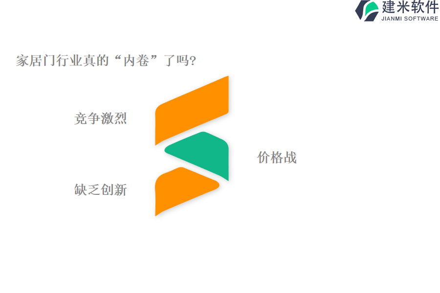 家居门行业OA系统、ERP管理系统开发中常见的挑战