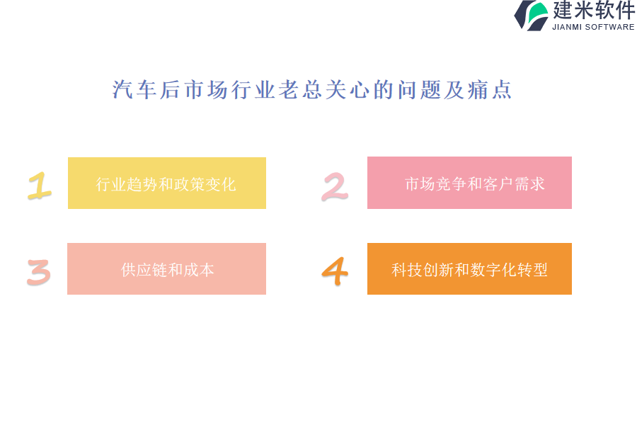 汽车后市场行业OA系统、ERP系统能够带来怎样的优势