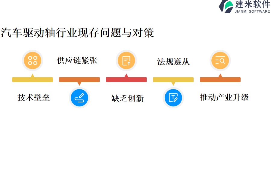 汽车驱动轴行业OA系统、ERP管理系统的益处