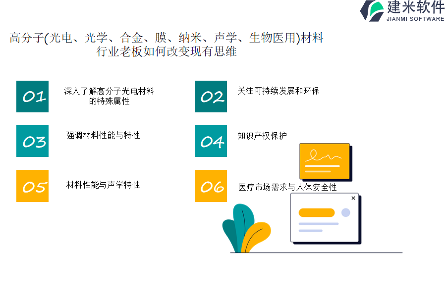 高分子(光电、光学、合金、膜、纳米、声学、生物医用)材料行业OA系统、ERP系统