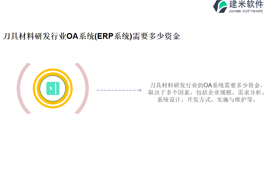 刀具材料研发行业OA系统(ERP系统)需要多少资金